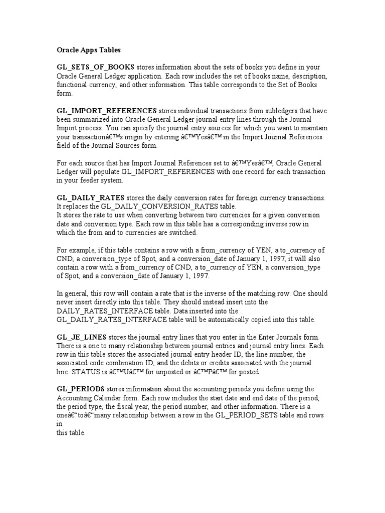 Oracle Apps Tables Debits And Credits Invoice