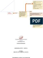 Ficha de Costos Estimados