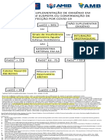 Protocolo de O2 suplementar no Covid-19, ABRAMEDE, 2020.pdf