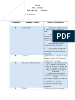 Actividad 1 Tema 9 Vitaminas