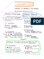 Mapa Conceitual - Pré-Socráticos