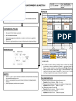 Choosing by Advantages y Reporte A3