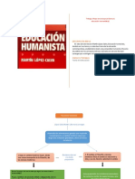 Mapa Conceptual, Humanismo