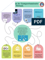 Normas de Comportamiento Curso Virtual