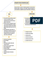 Instrumentos Públicos Extraprotocolares - Jhadyra Maylle Pariona