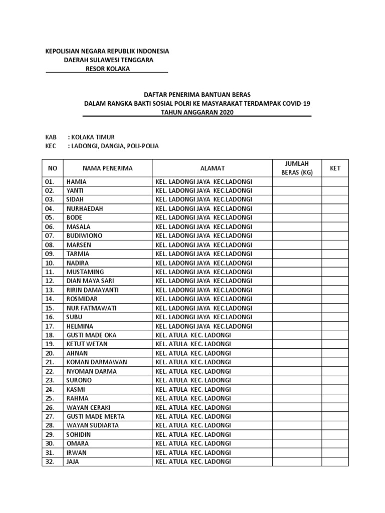 2 cara mengajukan sanggahan bansos 2026 setelah dicoret dari daftar penerima