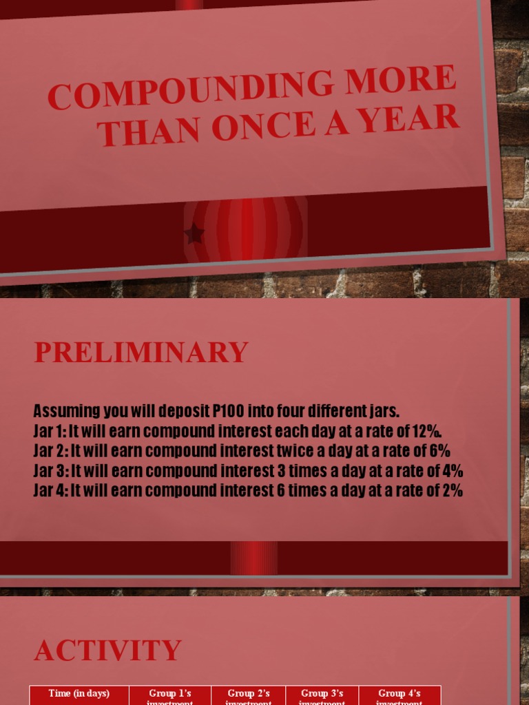 Compounding Interest Strategies Explained | PDF | Present Value | Interest
