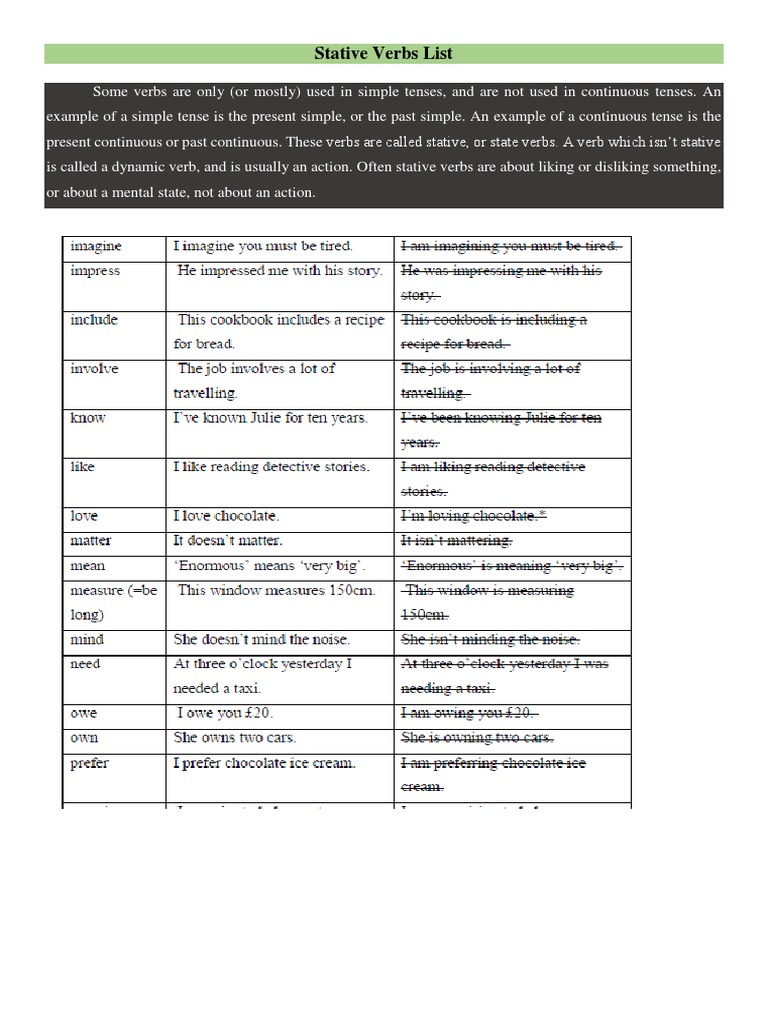 Understanding Stative Verbs and Usage | PDF | Verb | Grammatical Tense