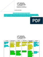 ADN Care Plan Maternity PP Diabetes 