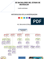 Mapa Conceptual Sobre Los Tipos de Metodos de Investigacion PDF