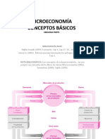 MICROECONOMIA Segunda parte