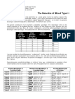 The Genetics of Blood Type.pdf