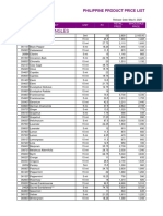 Essential Oil Singles: Philippine Product Price List