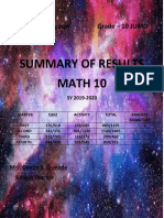 Summary of Results Math 10: Kael Kyzer P. Legaspi Grade - 10 JUMO