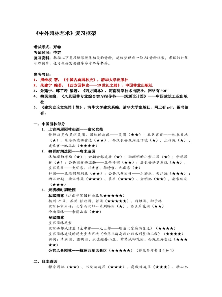 中外园林艺术 复习内容2020 | PDF