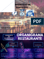 Organigrama Del Departamento de AyB Restaurante Bar y Cocina.