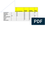 Customer and vendor details spreadsheet