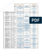 Mumbai - Process Engineering Companies List