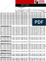 Stock Tracker 17.01