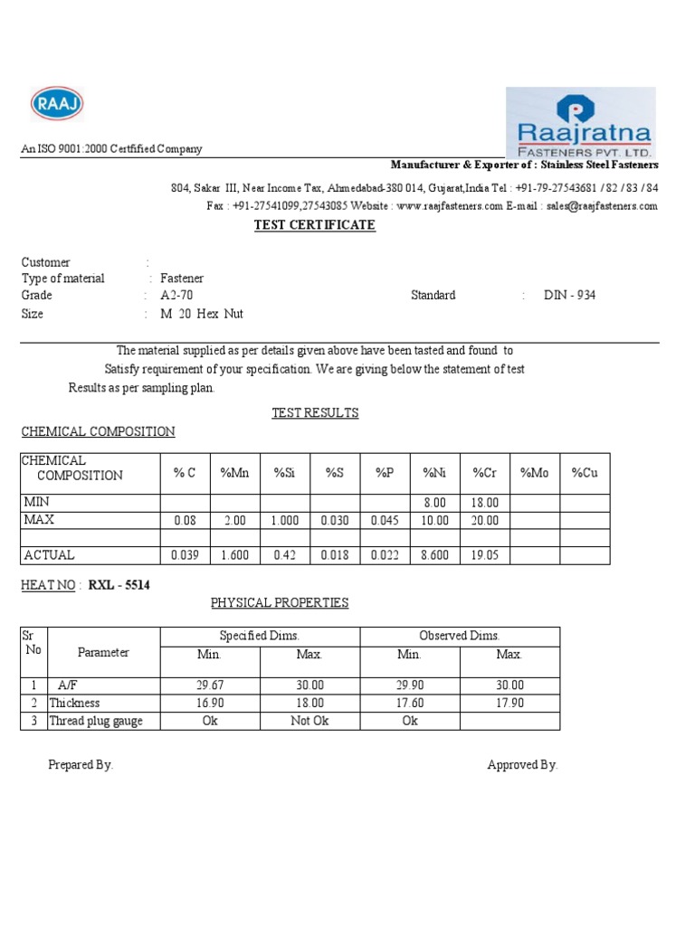 Analysis of Stainless Steel Fasteners and Test Results from Raaj ...
