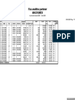 Fisa Analitica Partener Macromex: in Perioada Ianuarie 2020 - Iunie 2020 Moneda: Lei Cont: 401 Furnizori