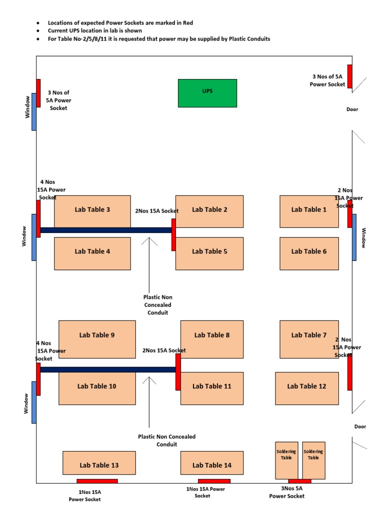 Lab Table 3 Lab Table 2 Lab Table 1: Soldering Soldering | PDF