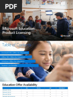 Microsoft Education Product Licensing Deck - Internal