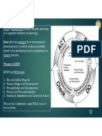 APQP: Advanced Product Quality Planning Process