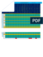 Matriz Del Trabajo