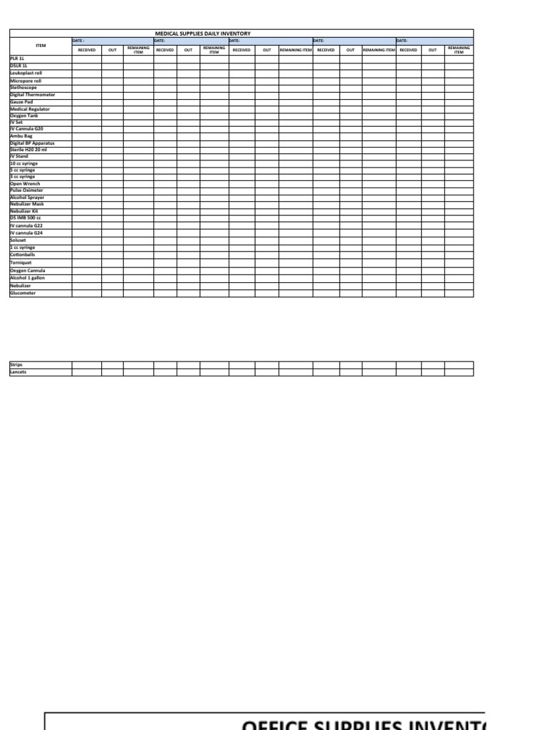 Medical Supplies Inventory Checklist | PDF | Clinical Medicine ...