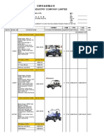 Total US Dollar Only Proforma Invoice