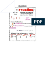 Basic Fraction Notes