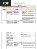 Curriculum Guide (GRADE 8 - April 2013)