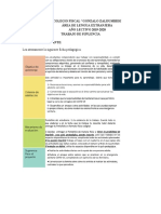 Colegio Fiscal "Gonzalo Zaldumbide Área de Lengua Extranjera AÑO LECTIVO 2019-2020 Trabajo de Suplencia Estimado Estudiante