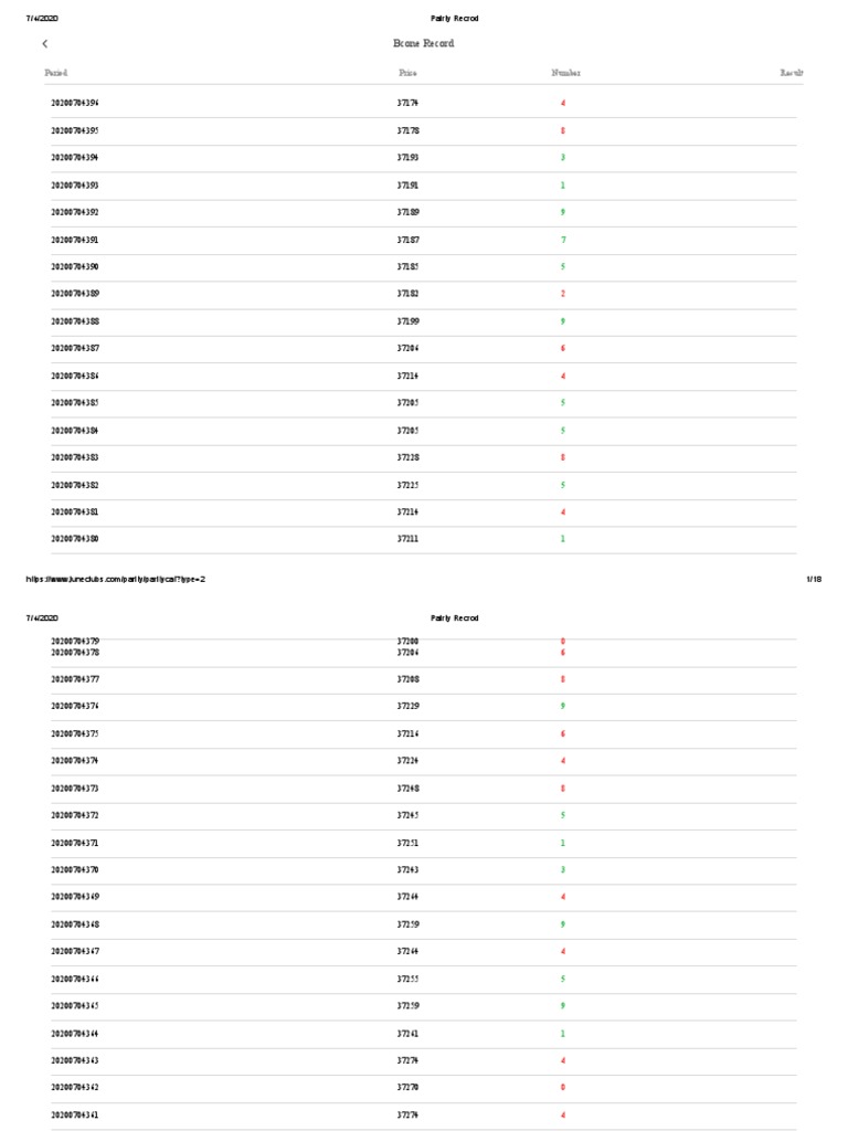 Pairty Recrod PDF | PDF