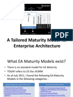 424011775-EA-Maturity-Model.pdf