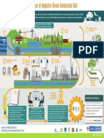 Infografia Rua 2020 PDF
