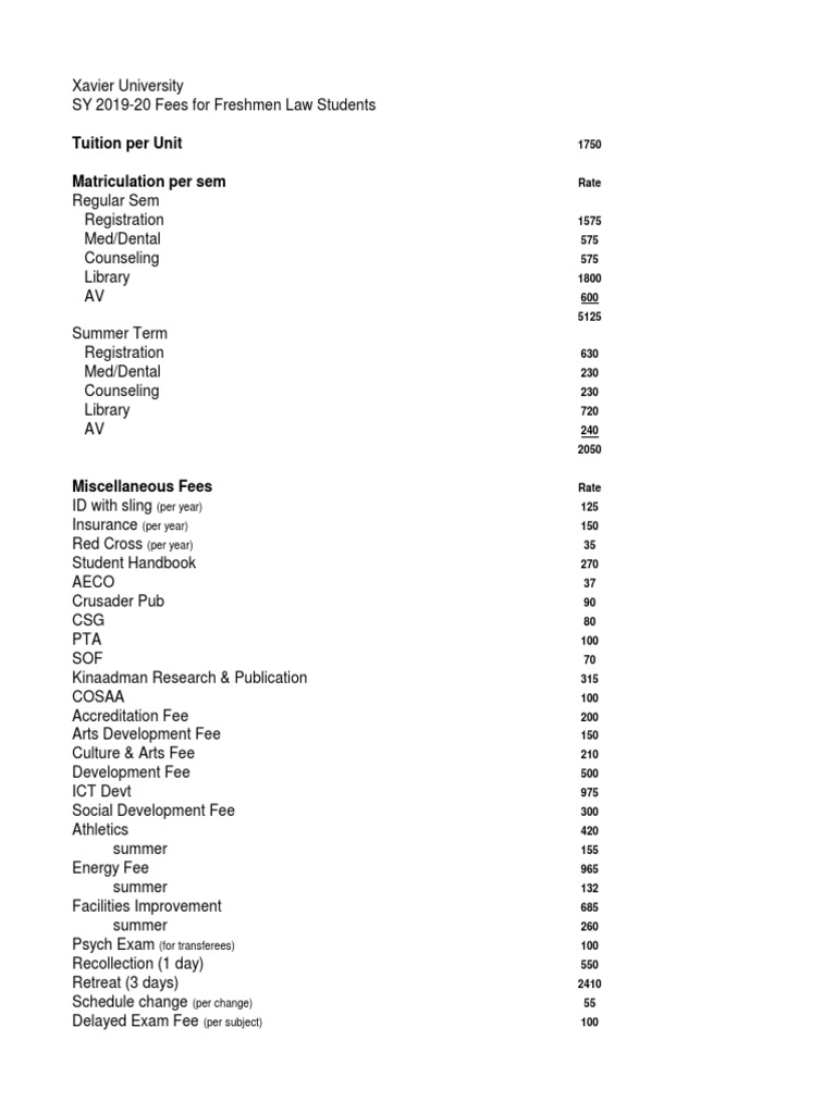 Xavier Law Freshmen Fees 2019-20 | PDF