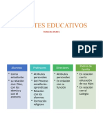 AGENTES EDUCATIVOS.pptx