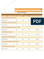 Horario Rolando