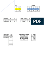 Calculo de Marea