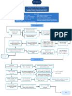 Mi Primer Documento PDF