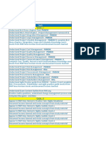 Study Plan May 2020