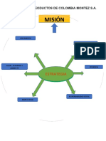 Cuadro Estrategico