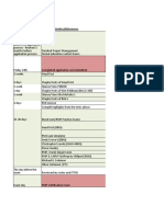 PMP_Study_Plan_Template_from_Madhu_Kopalle.xlsx