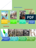 Intervención Extranjera1