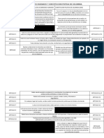 Cuadro Comparativo Derechos Humanos y Constitucion Poitica de Colombia