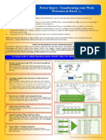 Transform your Workflows with Excel Power Query in 1 Day