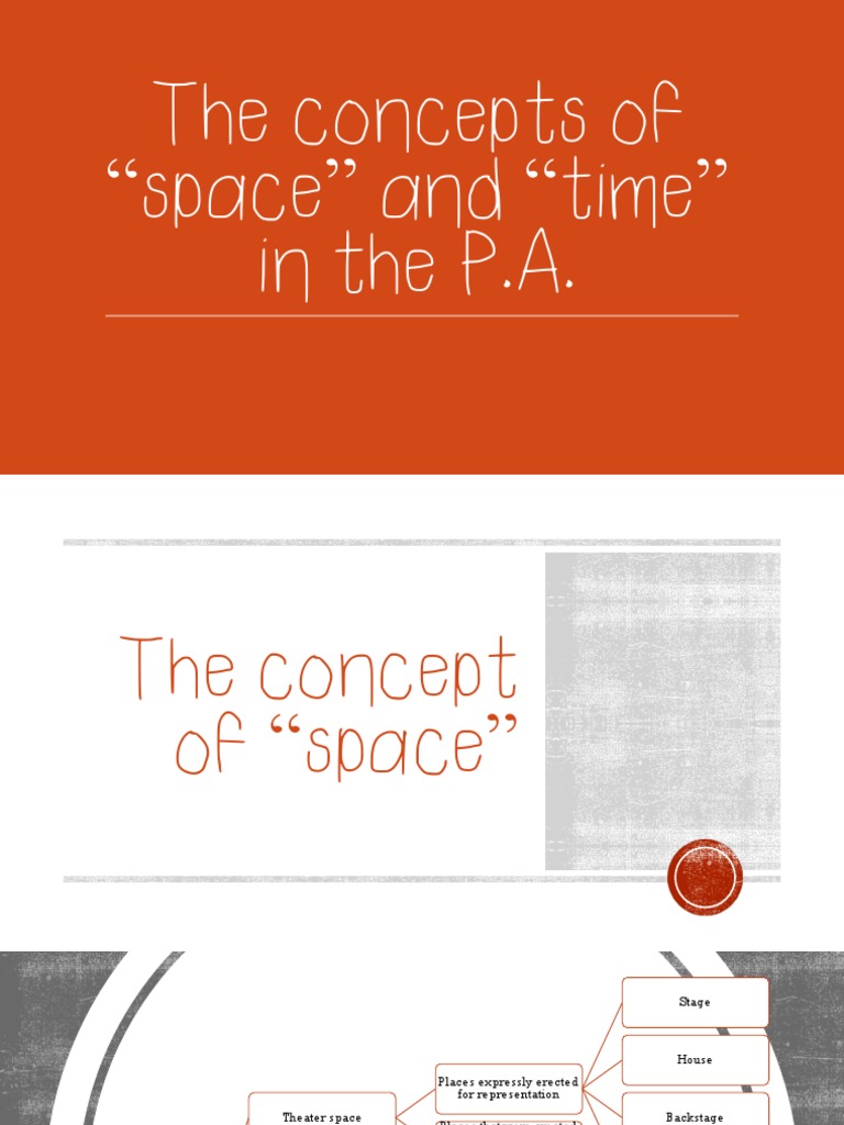 Space and Time in Theater Concepts | PDF