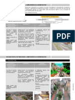 Criterios para Rvision de Equipamiento Urbano